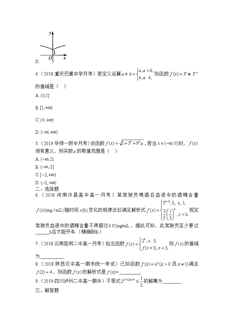 高中数学必修第一册人教A版（2019）高考通关练：4.2指数函数（含解析）第2页
