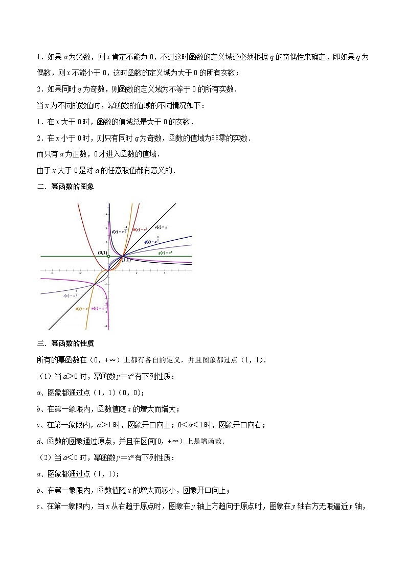 考点04幂函数、指数函数、对数函数（9种题型4个易错考点）（原卷版）-【一轮复习讲义】2024年高考数学复习全程规划（上海地区专用）第2页