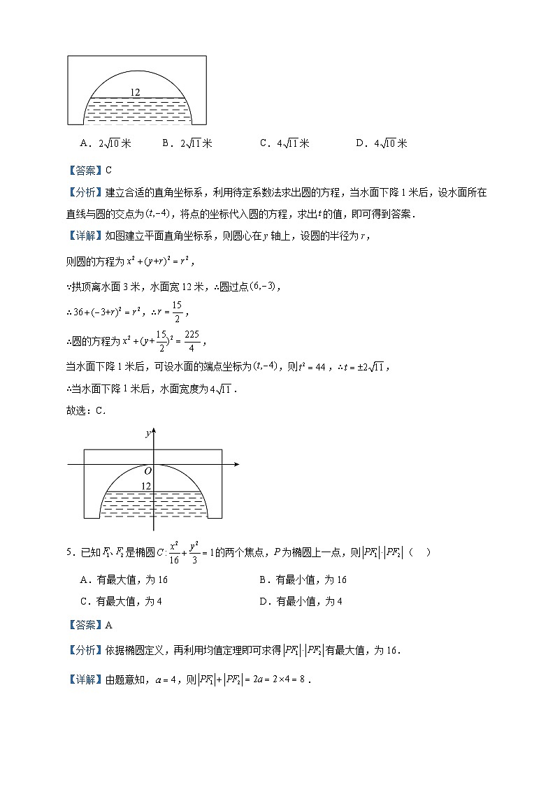 2022-2023学年江苏省常州高级中学高二上学期10月第一次调研数学试题含答案02