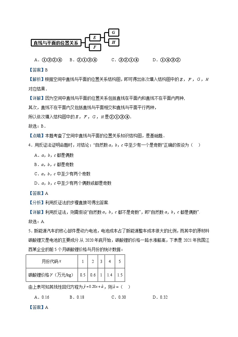 2022-2023学年陕西省宝鸡教育联盟高二下学期6月联考数学（文）试题含答案02