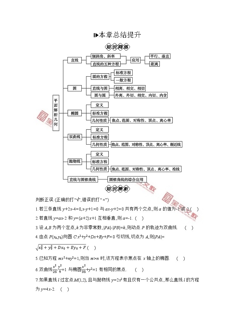 第二章　平面解析几何 试卷学案练习01