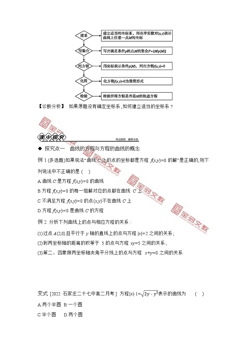 第二章　平面解析几何 试卷学案练习02