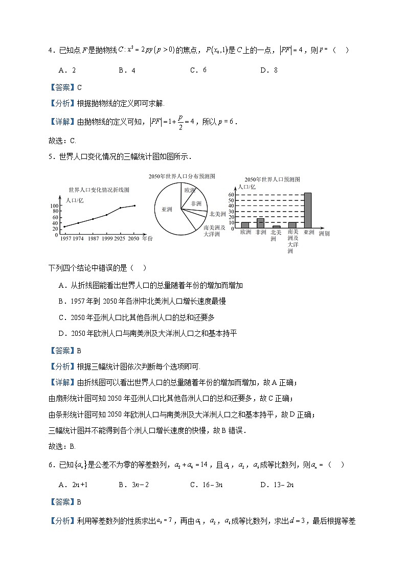 2022-2023学年陕西省商洛市洛南中学高二下学期6月月考数学（理）试题含答案02