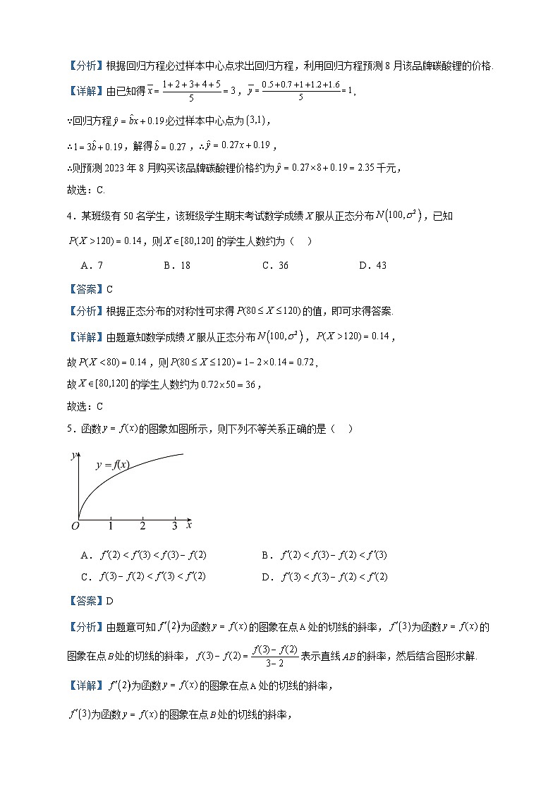 2022-2023学年广东省东莞市高二下学期期末数学试题含答案02