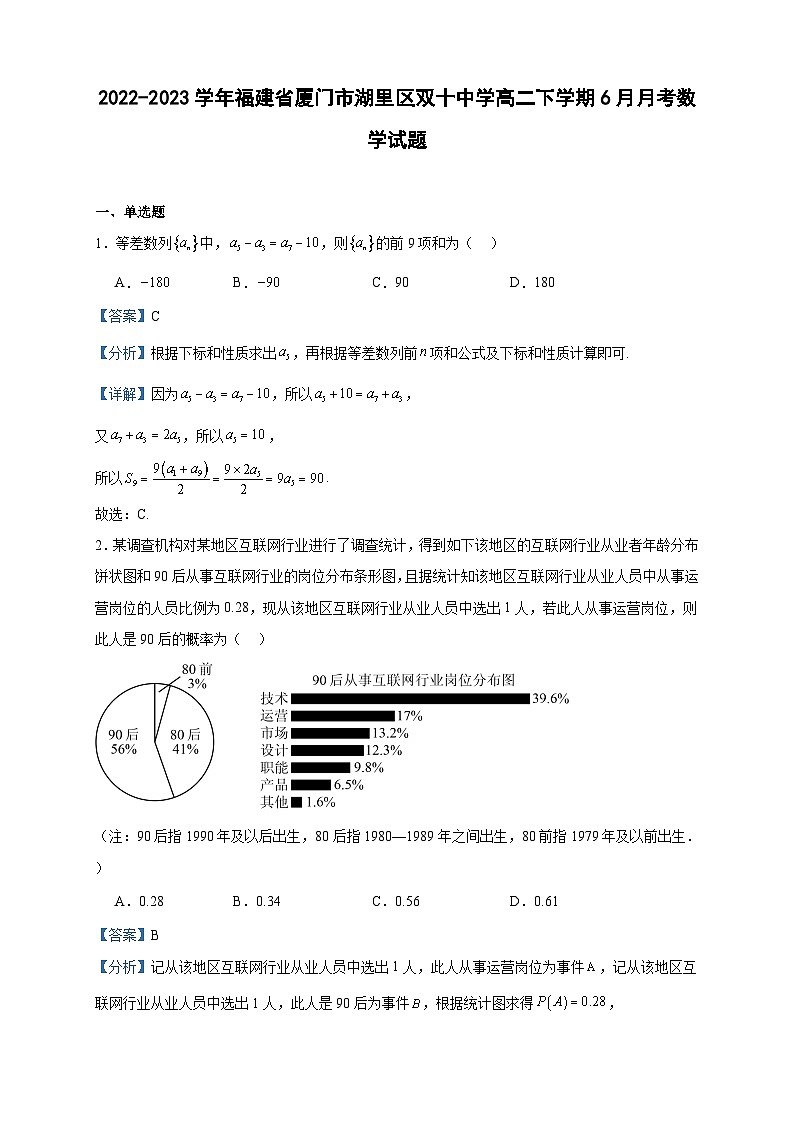 2022-2023学年福建省厦门市湖里区双十中学高二下学期6月月考数学试题含答案01