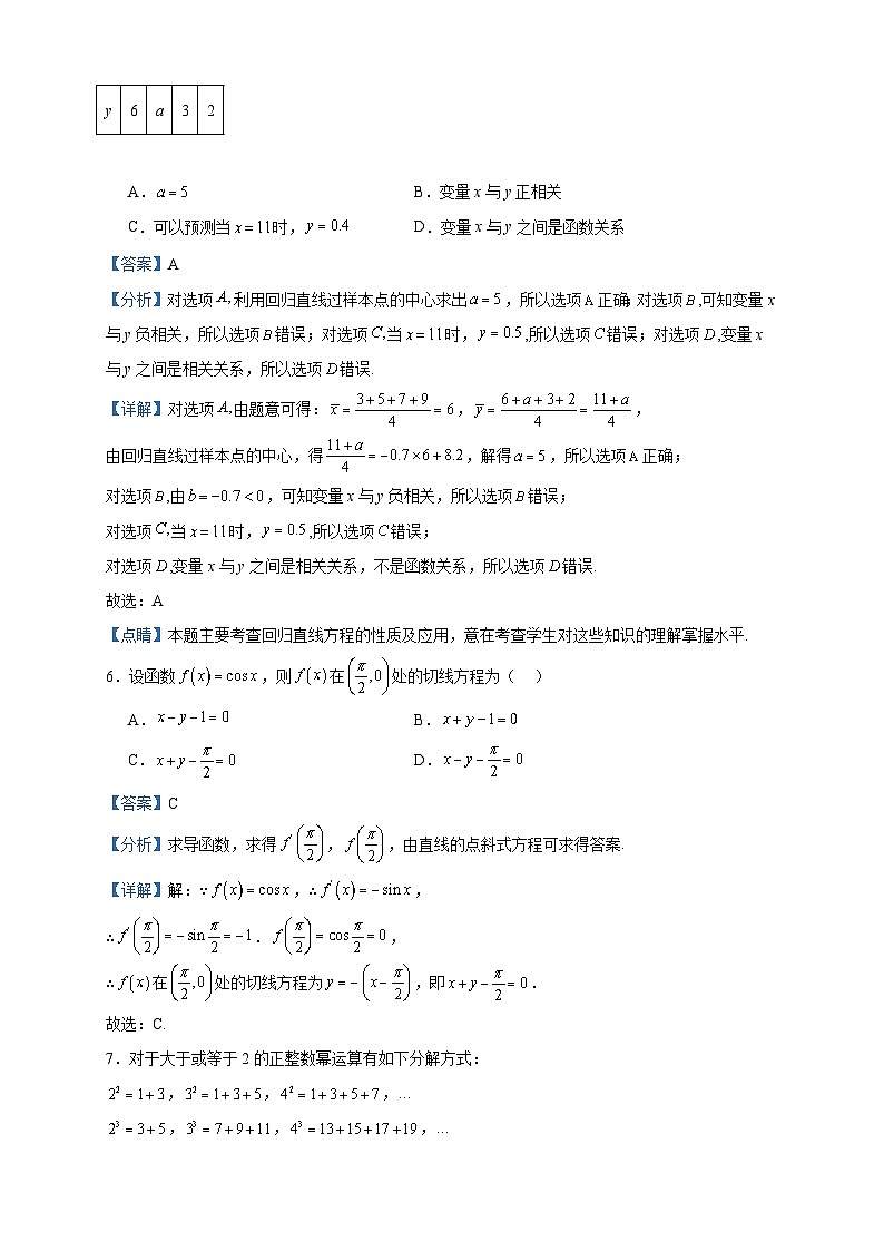 2022-2023学年陕西省渭南市临渭区高二下学期期末数学（文）试题含答案03