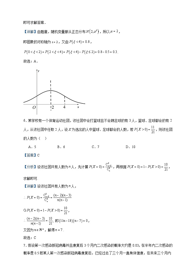 2022-2023学年山东省新高考联合质量测评高二下学期3月月考数学试题含答案03