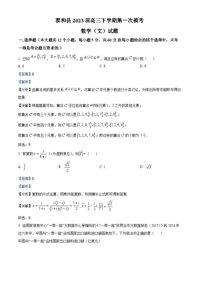 江西省吉安市泰和县2023届高三数学（文）第一次模考试题（Word版附解析）01