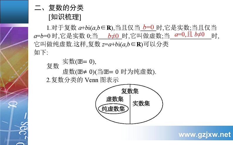 7.1.1  数系的扩充和复数的概念第5页