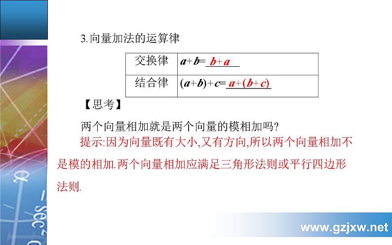 6.2.1 向量的加法运算第4页