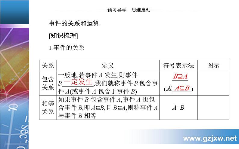 10.1.2　事件的关系和运算第3页