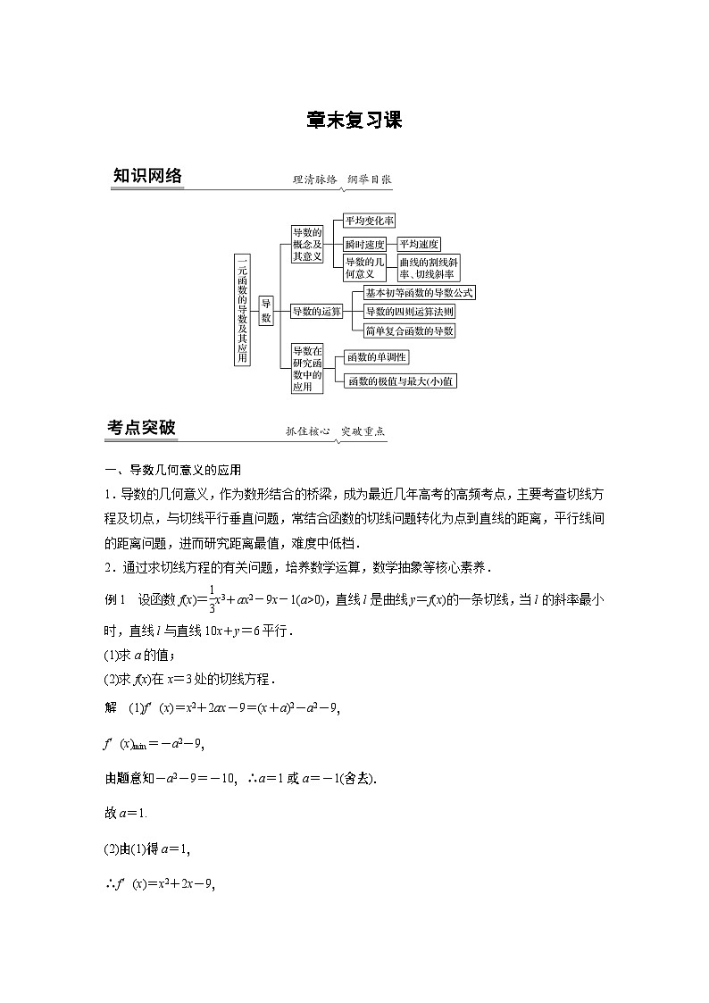 【新教材】第五章 章末复习课第1页