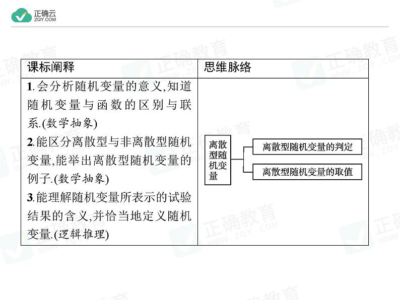 新人教版高中数学选择性必修第三册全套课件及配套课时作业(正确云版)03