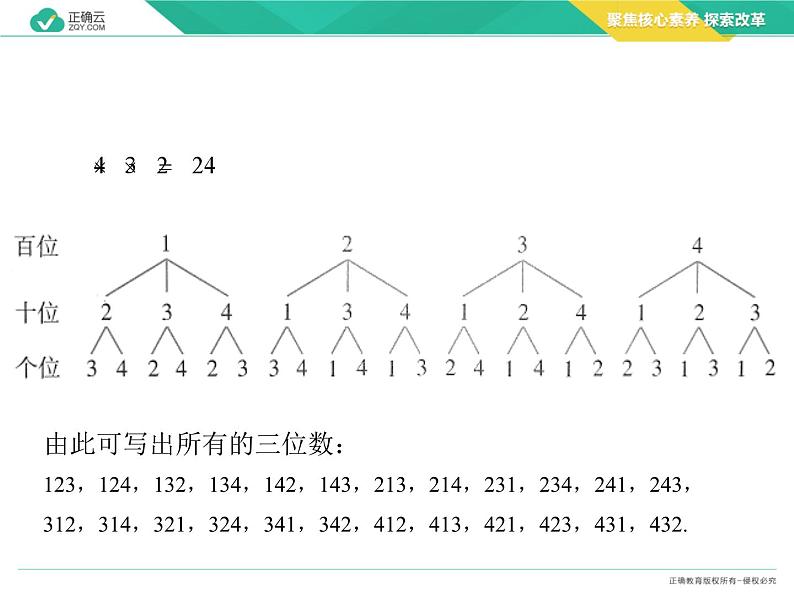 新人教版高中数学选择性必修第三册全套课件及配套课时作业(正确云版)08