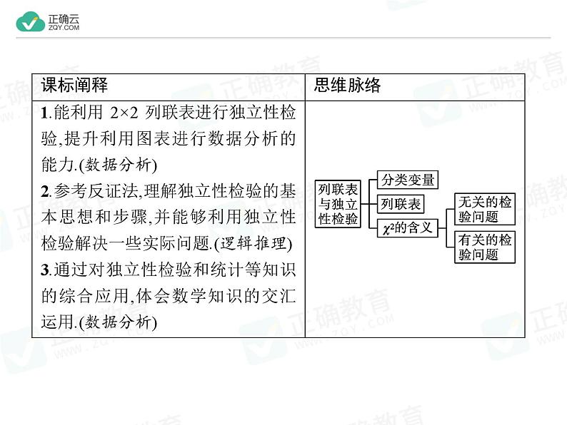 新人教版高中数学选择性必修第三册全套课件及配套课时作业(正确云版)02