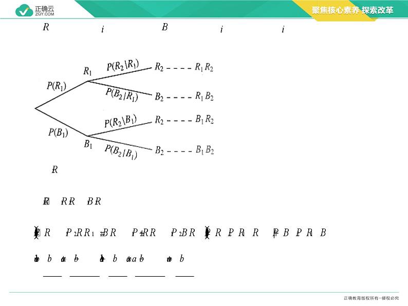 新人教版高中数学选择性必修第三册全套课件及配套课时作业(正确云版)04