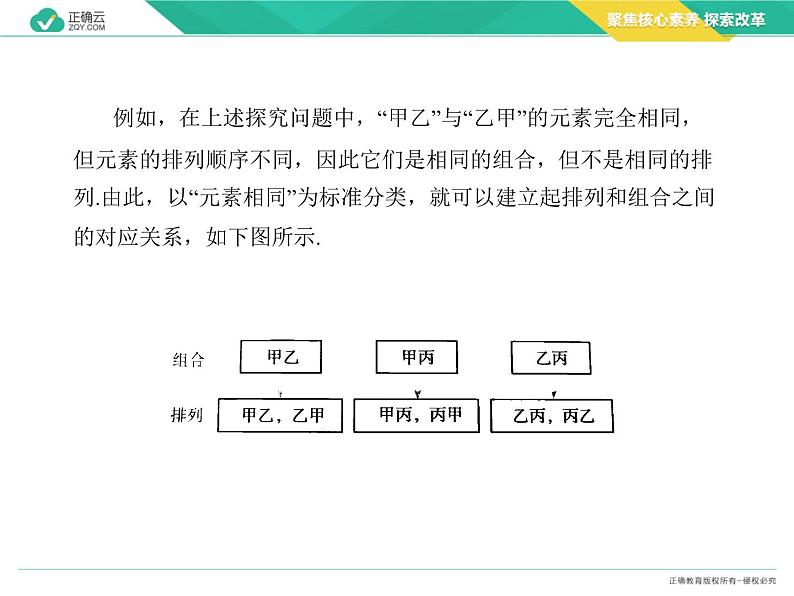 新人教版高中数学选择性必修第三册全套课件及配套课时作业(正确云版)06