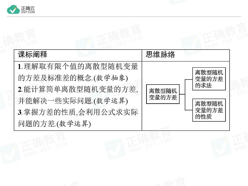 新人教版高中数学选择性必修第三册全套课件及配套课时作业(正确云版)02