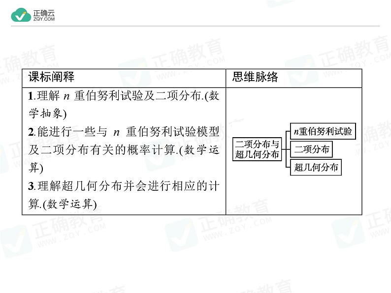 新人教版高中数学选择性必修第三册全套课件及配套课时作业(正确云版)02