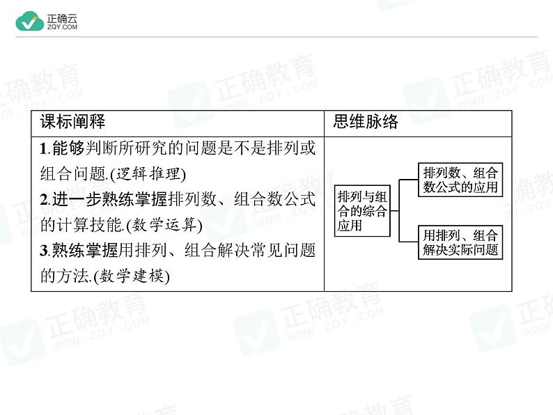 新人教版高中数学选择性必修第三册全套课件及配套课时作业(正确云版)02