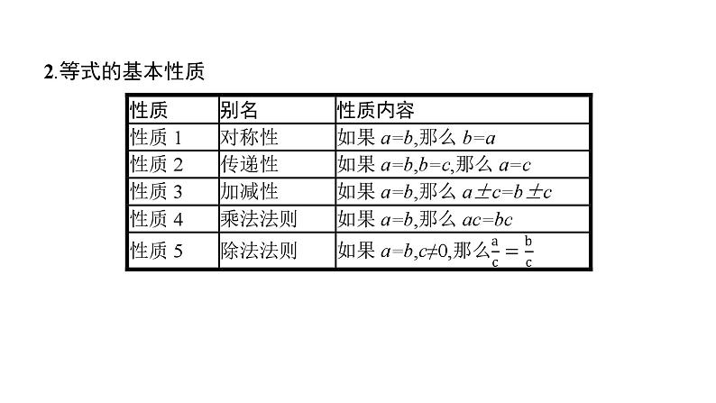 2024届人教版高考数学一轮复习第1章1-3等式的性质与不等式的性质、基本不等式课件第5页