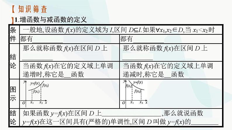 2024届人教版高考数学一轮复习第2章2-2函数的单调性与最大(小)值课件04