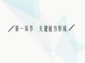 2024届人教版高考数学一轮复习第3章3-4导数的综合应用课件