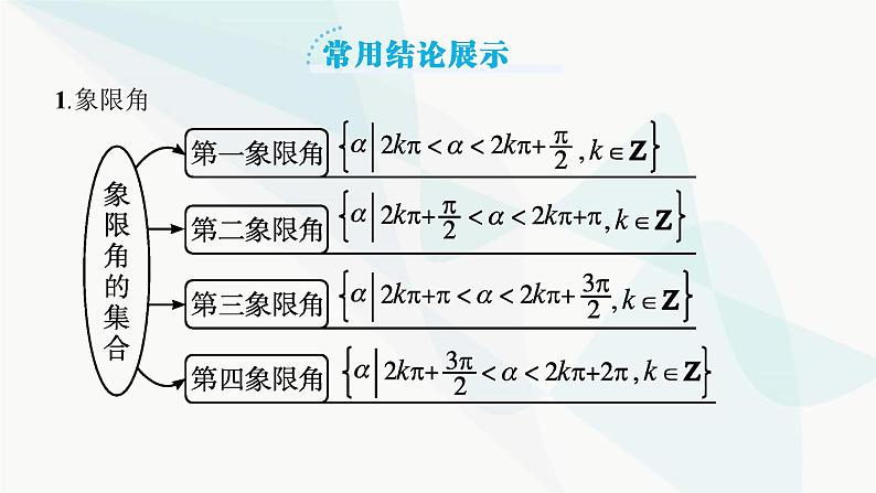 2024届人教版高考数学一轮复习第4章4-1任意角和弧度制、三角函数的概念课件08