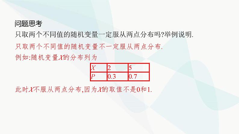 2024届人教版高考数学一轮复习第11章11-3离散型随机变量及其分布列课件第7页