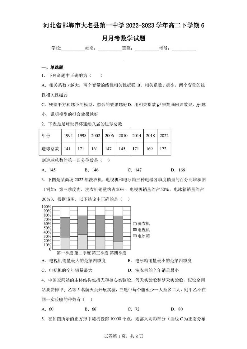 河北省邯郸市大名县第一中学2022-2023学年高二下学期6月月考数学试题第1页