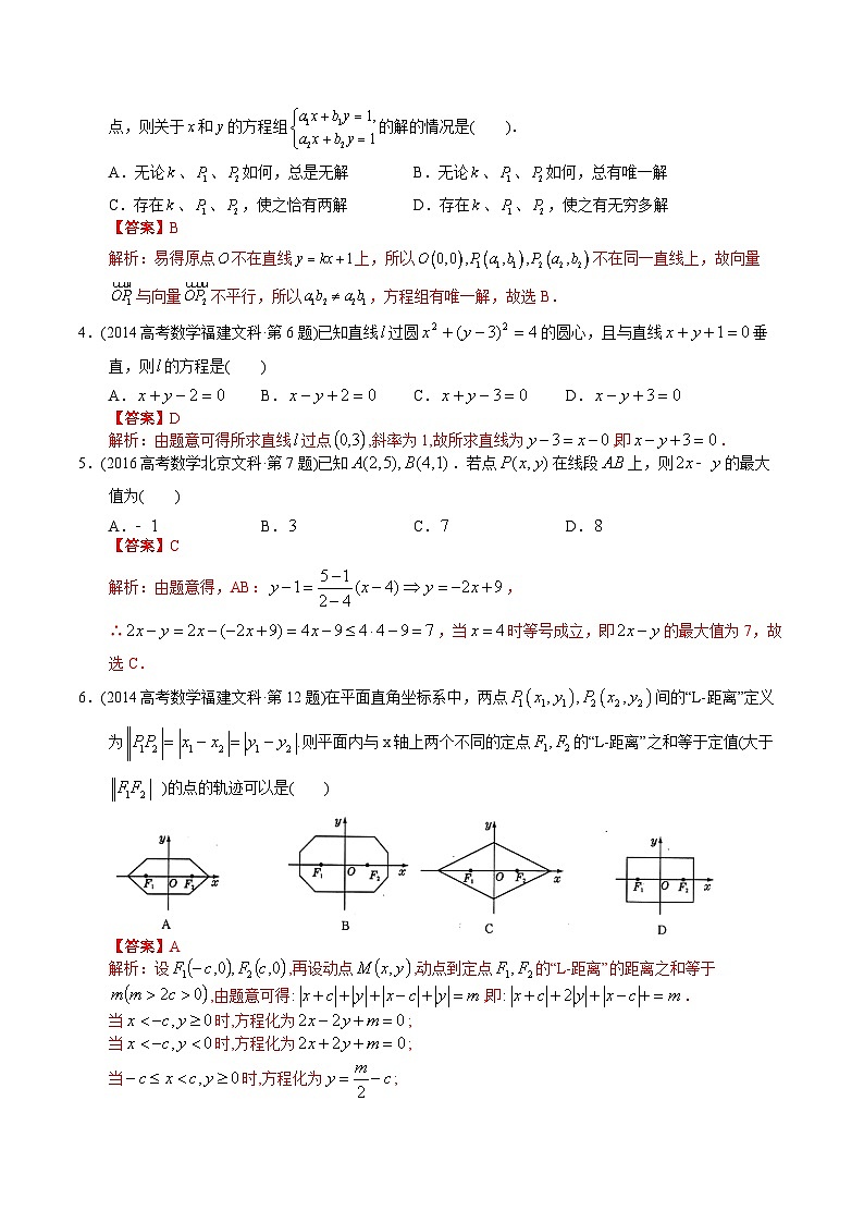 十年高考数学真题分项汇编（2014-2023）（文科）专题15解析几何选择题（文科）（Word版附解析）02