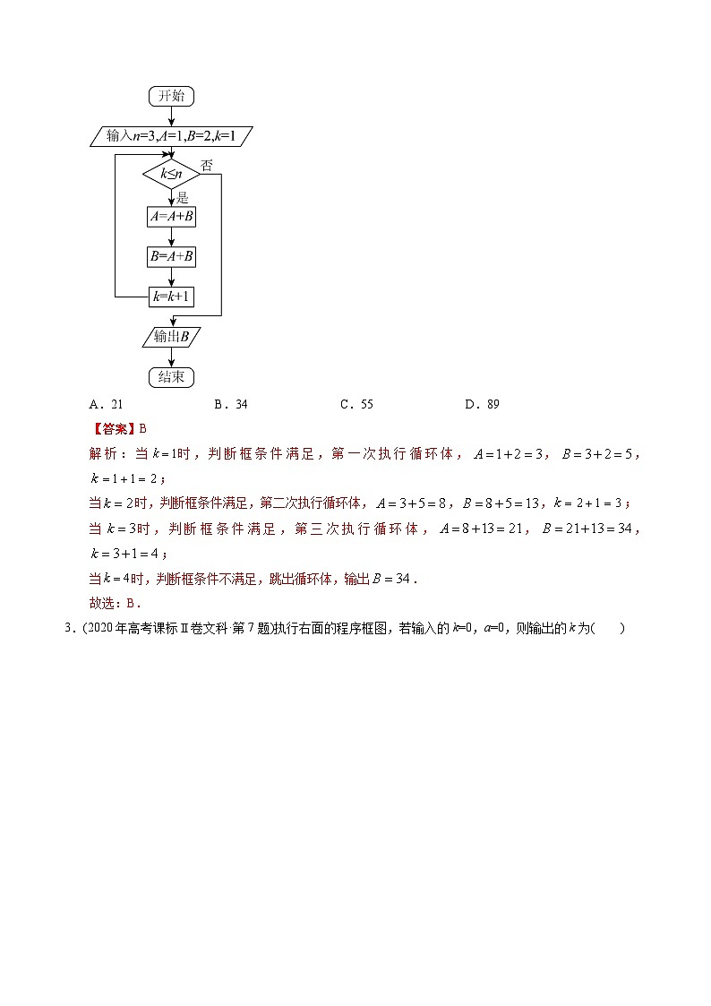 十年高考数学真题分项汇编（2014-2023）（文科）专题12算法初步（文科）（Word版附解析）02