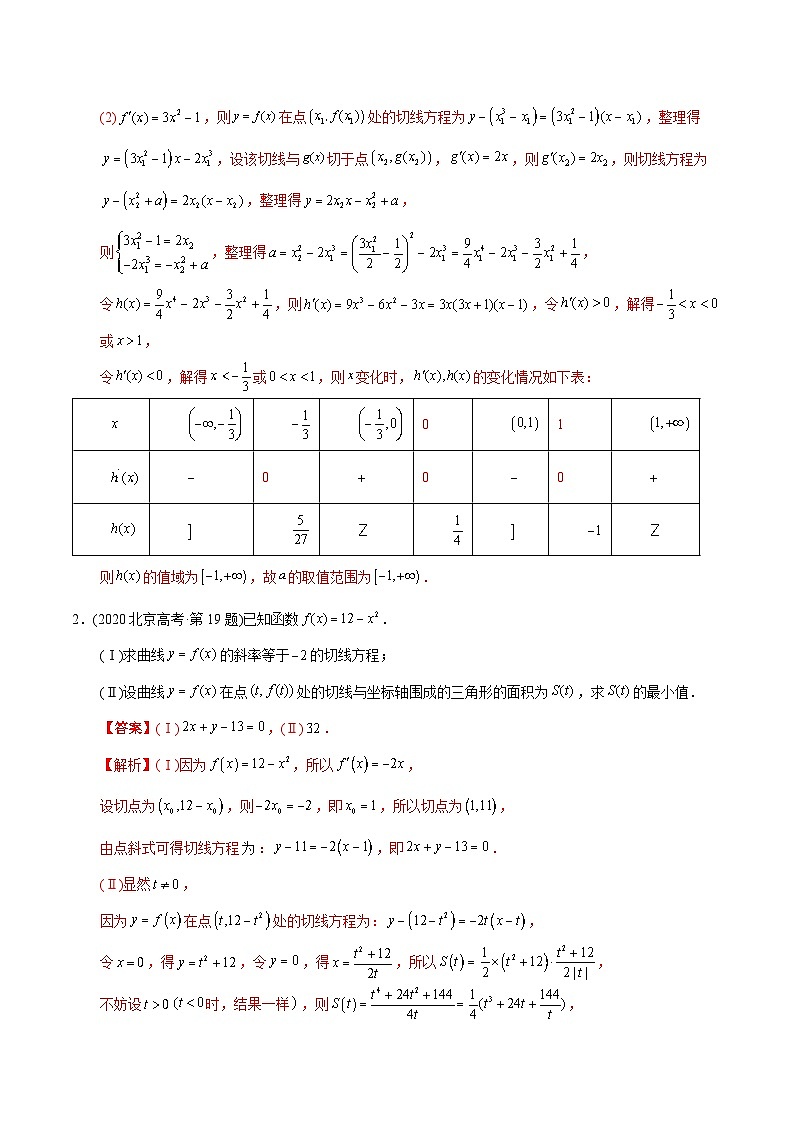 十年高考数学真题分项汇编（2014-2023）（文科）专题22导数解答题（文科）（Word版附解析）02