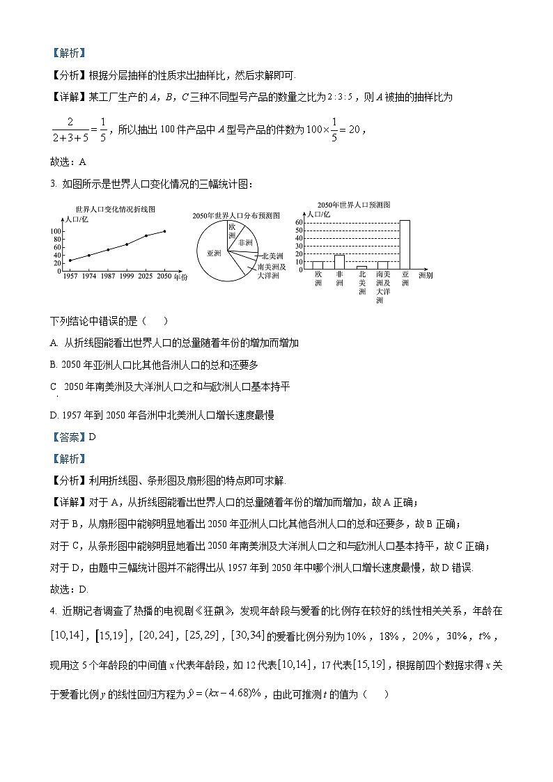 2023宜宾叙州区二中高二下学期3月月考数学（理）试题含解析02