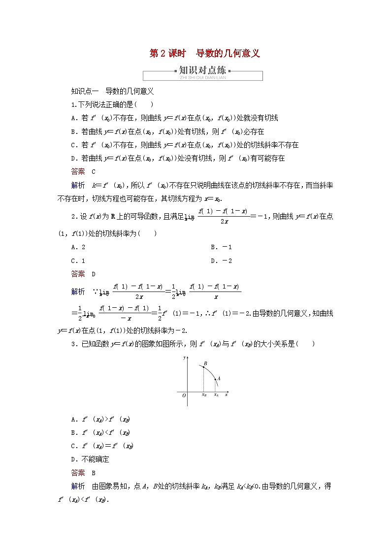2023新教材高中数学第5章一元函数的导数及其应用5.1导数的概念及其意义5.1.2导数的概念及其几何意义第2课时导数的几何意义对点练新人教A版选择性必修第二册01
