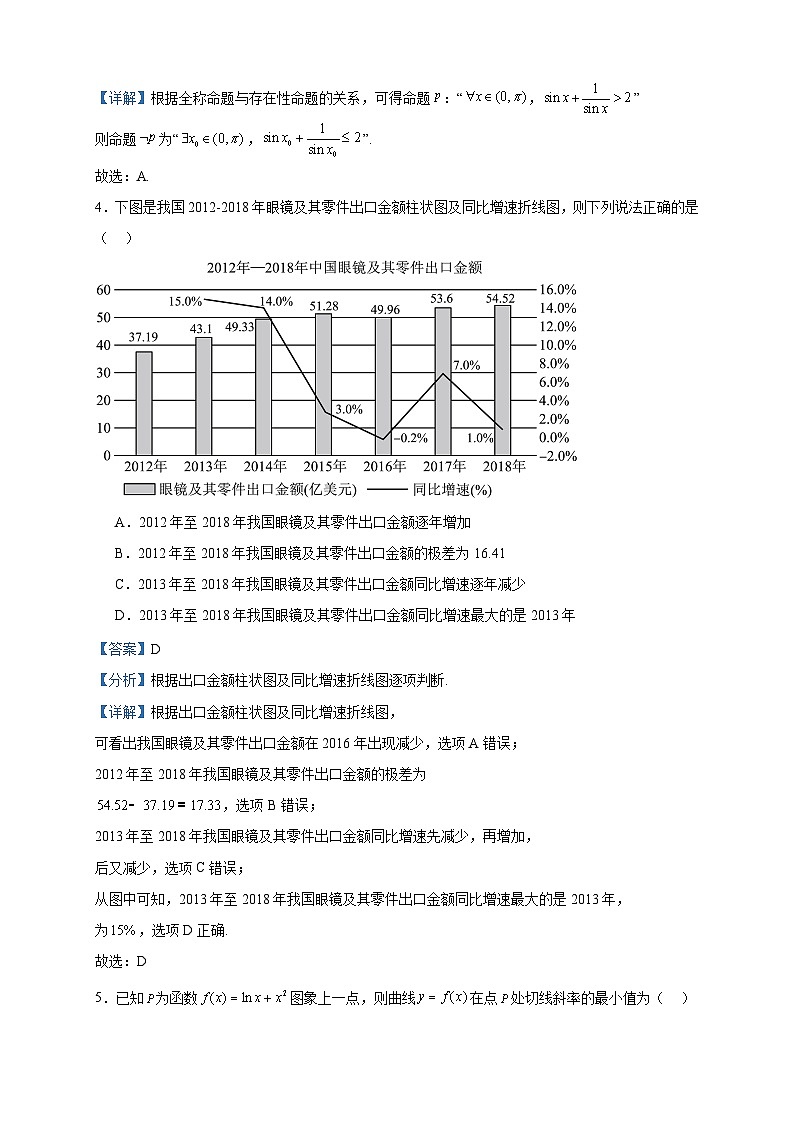 2022-2023学年四川省宜宾市高二下学期期末数学（文）试题含答案02