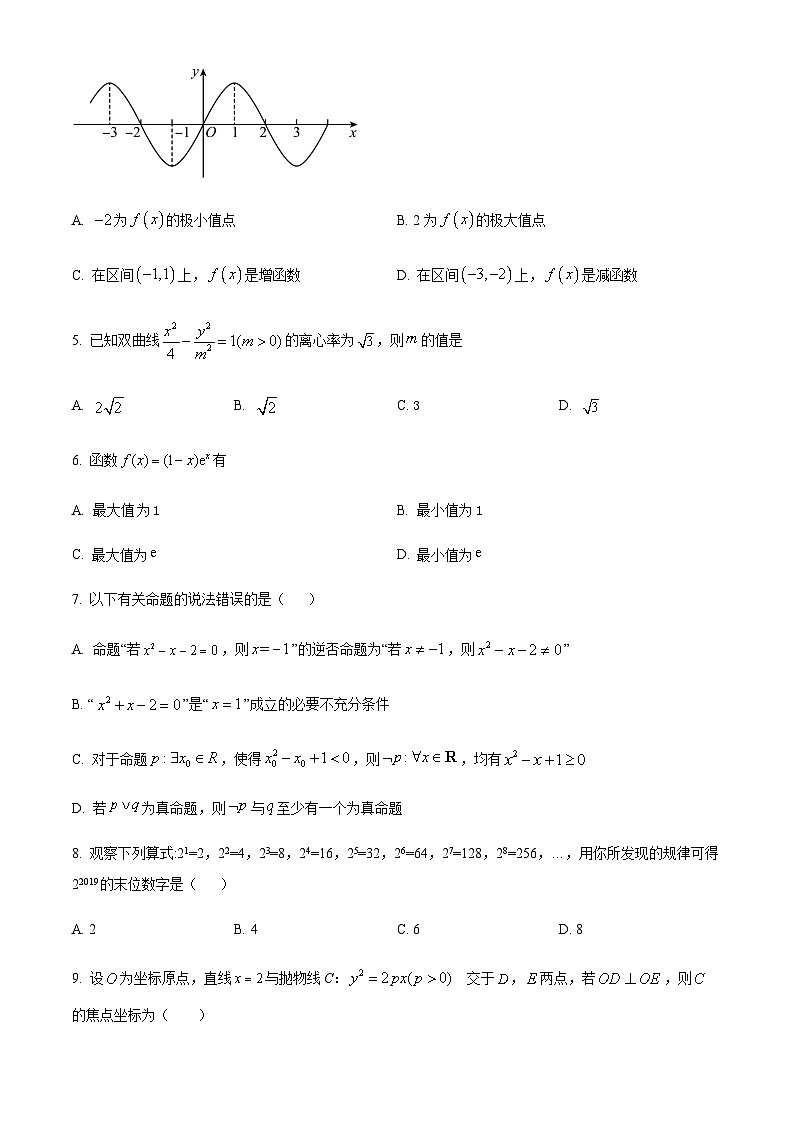四川省内江市威远中学2022-2023学年高二下学期第二次阶段性考试数学（文）试题  Word版无答案第2页