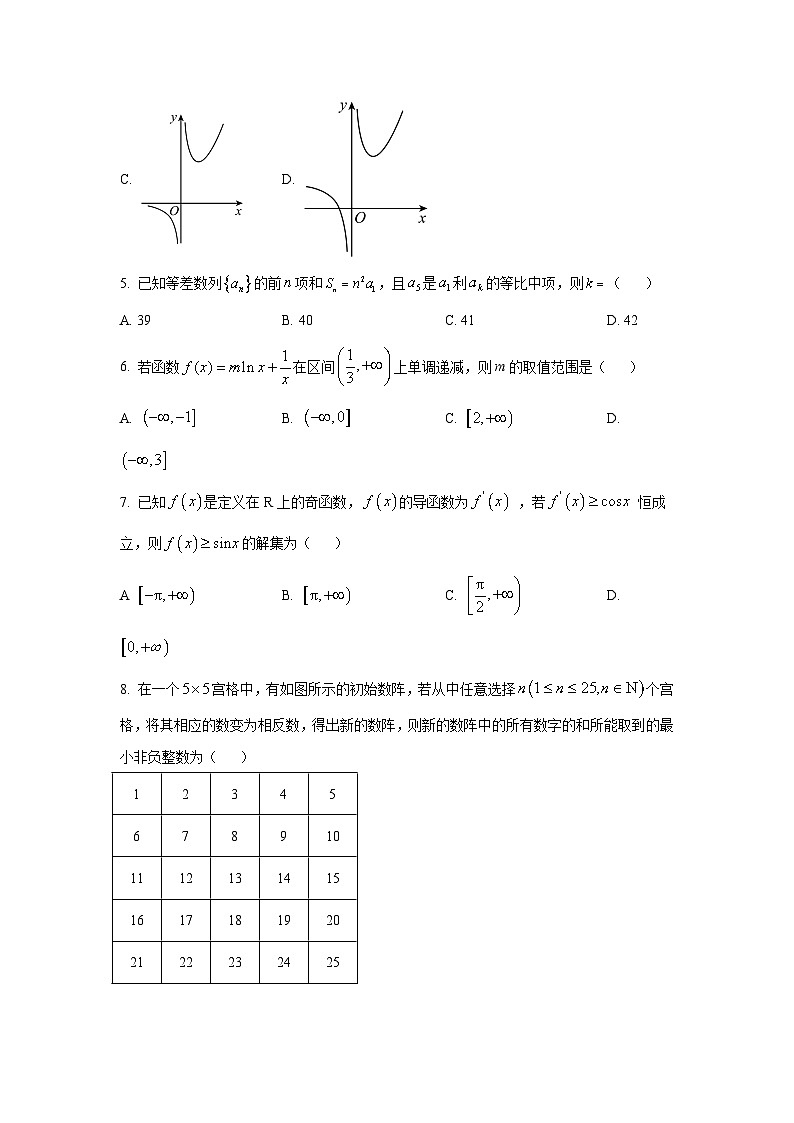 2022-2023学年江西省临川一中等部分高中学校高二下学期第三次联考数学试题含答案第2页