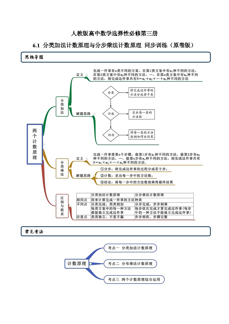 人教版高中数学选择性必修第三册6.1 分类加法计数原理与分步乘法计数原理 同步训练（含答案）第1页