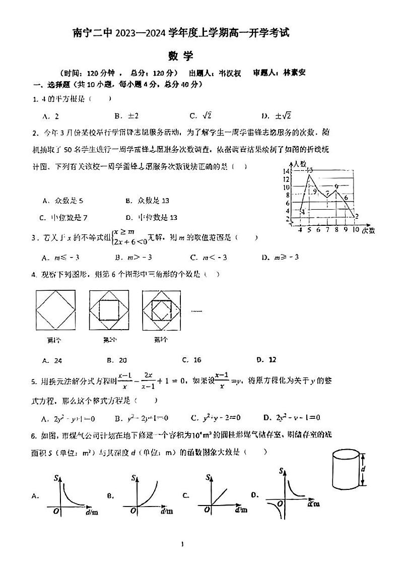 广西南宁市第二中学2023-2024学年高一上学期开学考试数学试题（图片版含答案）第1页