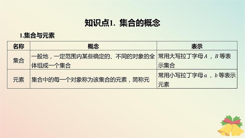 江苏专版2023_2024学年新教材高中数学第1章集合1.1集合的概念与表示第1课时集合的概念课件苏教版必修第一册第4页