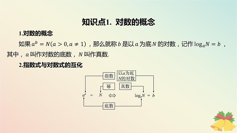 江苏专版2023_2024学年新教材高中数学第4章指数与对数4.2对数4.2.1对数的概念课件苏教版必修第一册04