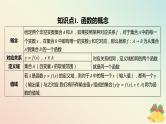 江苏专版2023_2024学年新教材高中数学第5章函数概念与性质5.1函数的概念和图象第1课时函数的概念课件苏教版必修第一册