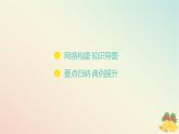江苏专版2023_2024学年新教材高中数学第6章幂函数指数函数和对数函数章末总结提升课件苏教版必修第一册
