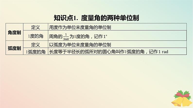 江苏专版2023_2024学年新教材高中数学第7章三角函数7.1角与蝗7.1.2蝗制课件苏教版必修第一册第4页