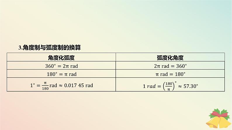 江苏专版2023_2024学年新教材高中数学第7章三角函数7.1角与蝗7.1.2蝗制课件苏教版必修第一册第6页