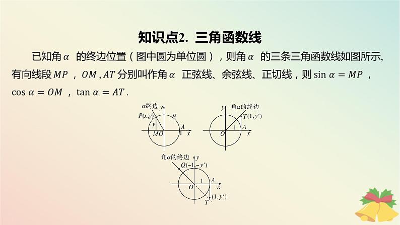 江苏专版2023_2024学年新教材高中数学第7章三角函数7.2三角函数概念7.2.1任意角的三角函数第2课时三角函数线课件苏教版必修第一册05