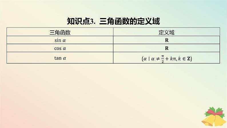 江苏专版2023_2024学年新教材高中数学第7章三角函数7.2三角函数概念7.2.1任意角的三角函数第2课时三角函数线课件苏教版必修第一册07