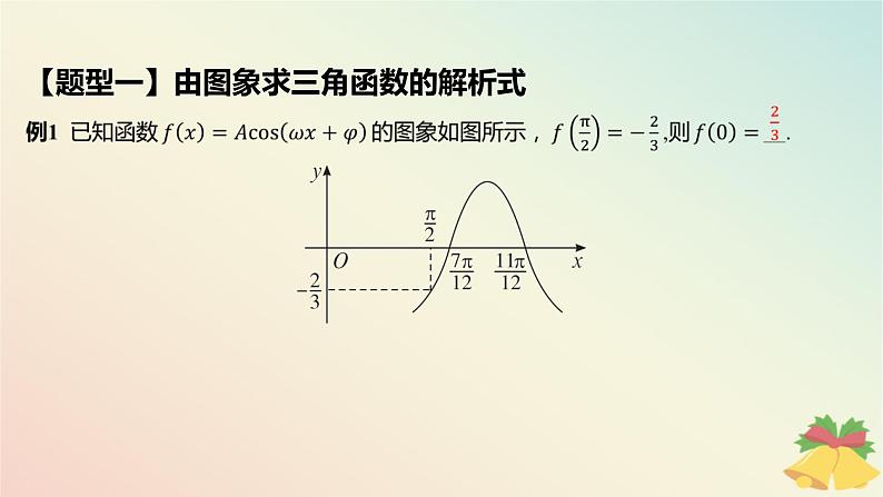 江苏专版2023_2024学年新教材高中数学第7章三角函数7.3三角函数的图象和性质7.3.3函数y＝Asinωx+φ第2课时函数y＝Asinωx+φ的图象与性质二课件苏教版必修第一册07