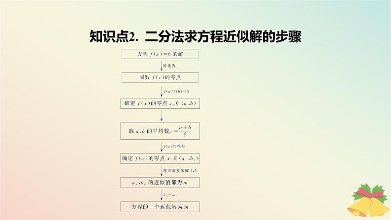 江苏专版2023_2024学年新教材高中数学第8章函数应用8.1.2用二分法求方程的近似解课件苏教版必修第一册05